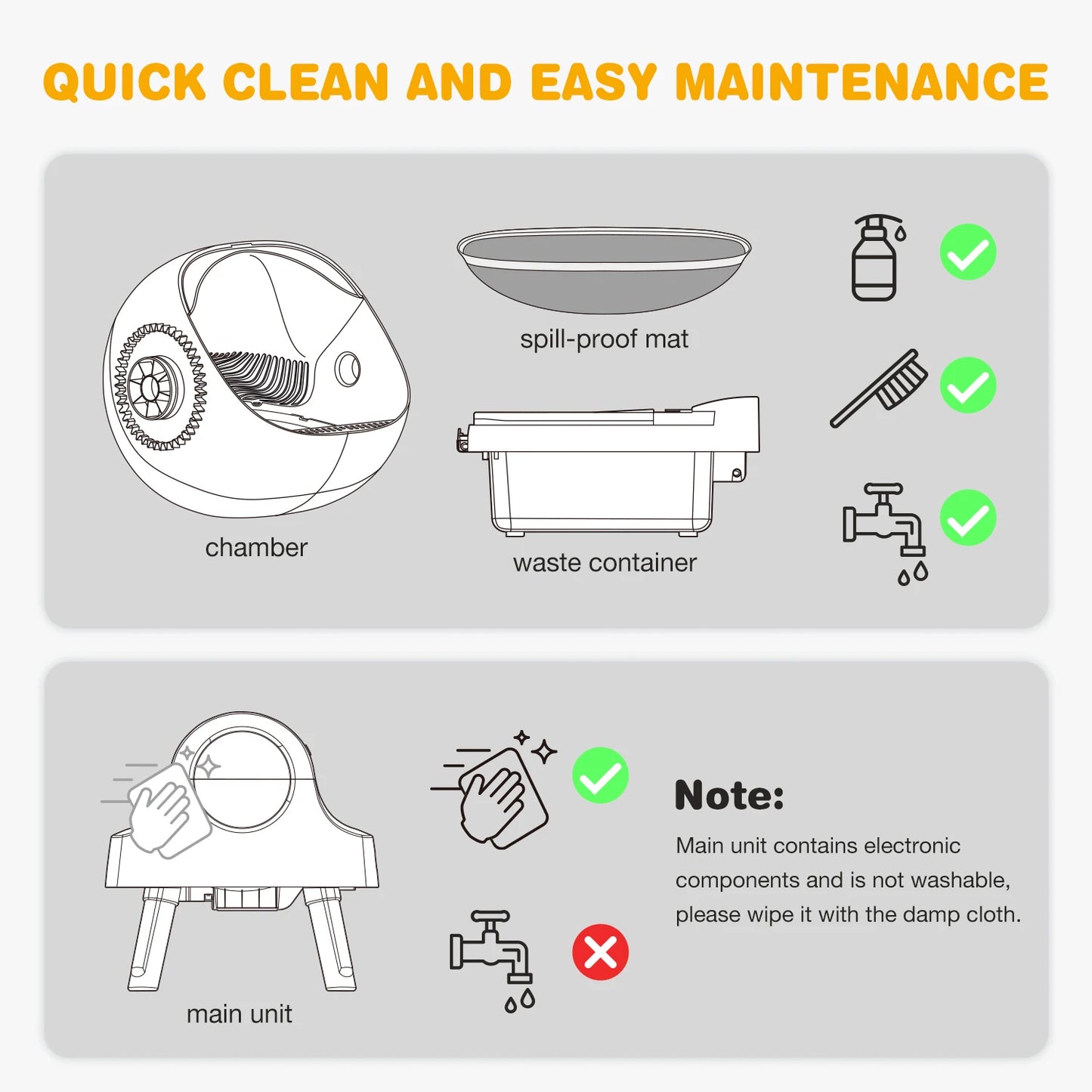 Automatic Litter Box Self Cleaning Cat Litter Box for Multiple Cats with Liners and Mat Included Gift for Your Cat Friends