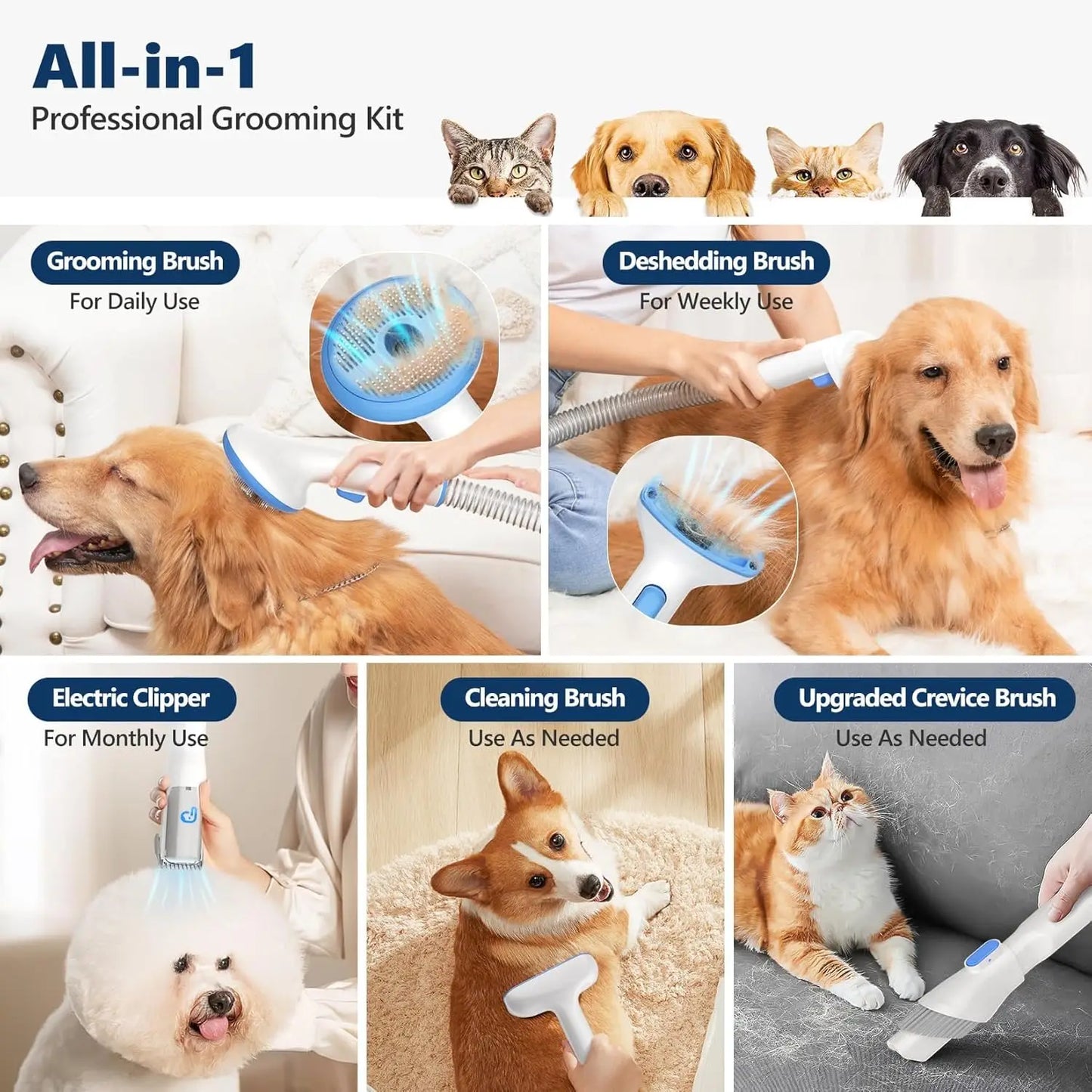 Pet Grooming Vacuum Kit for Effortless Shedding Removal