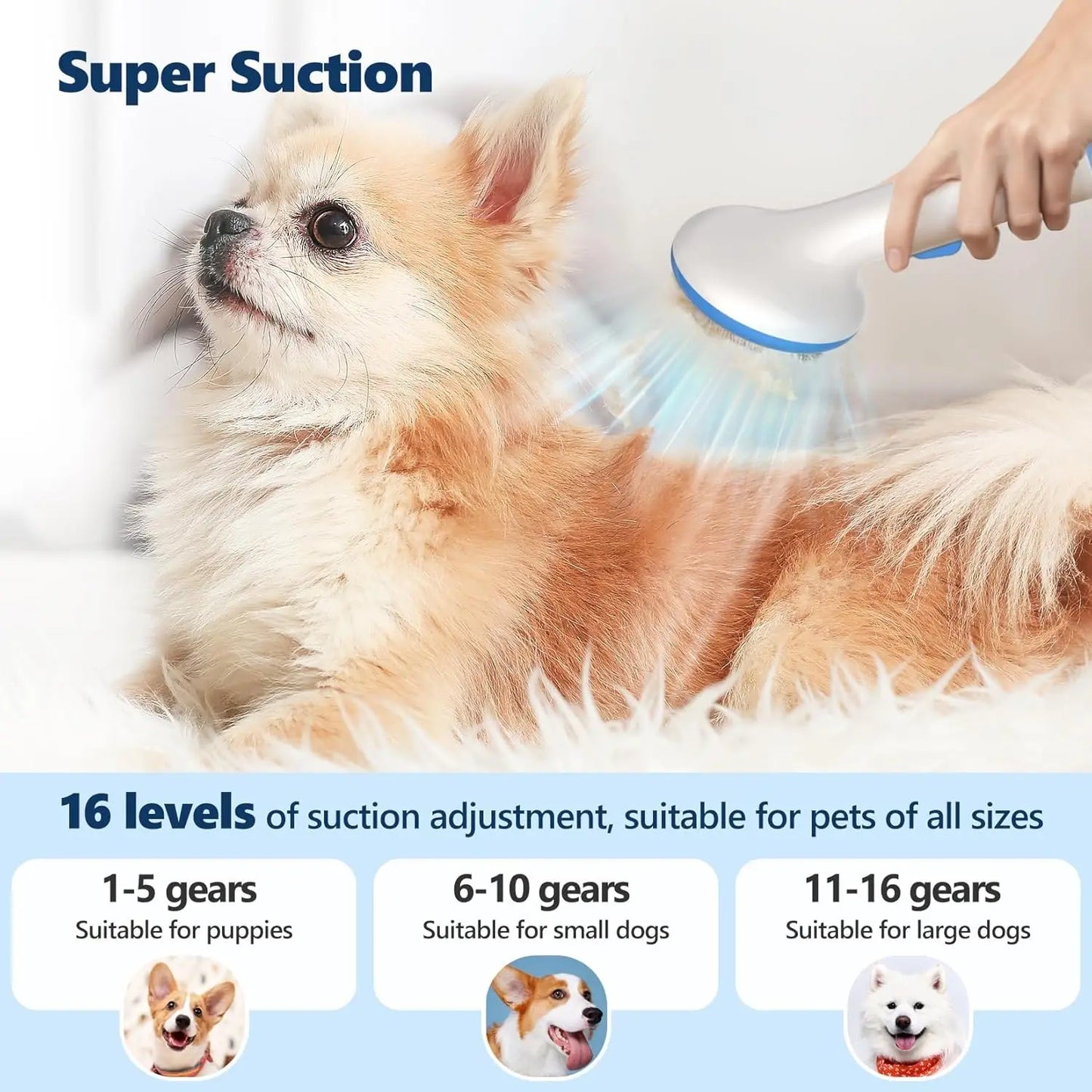 Pet Grooming Vacuum Kit for Effortless Shedding Removal