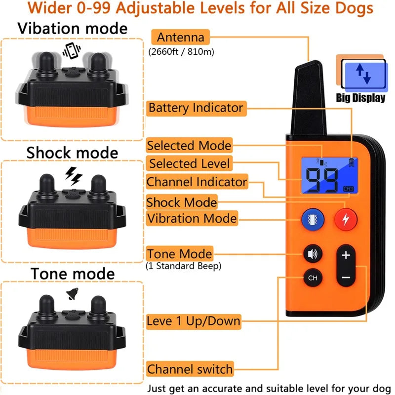 Electric Dog Training Collar with Remote Control for All Dogs