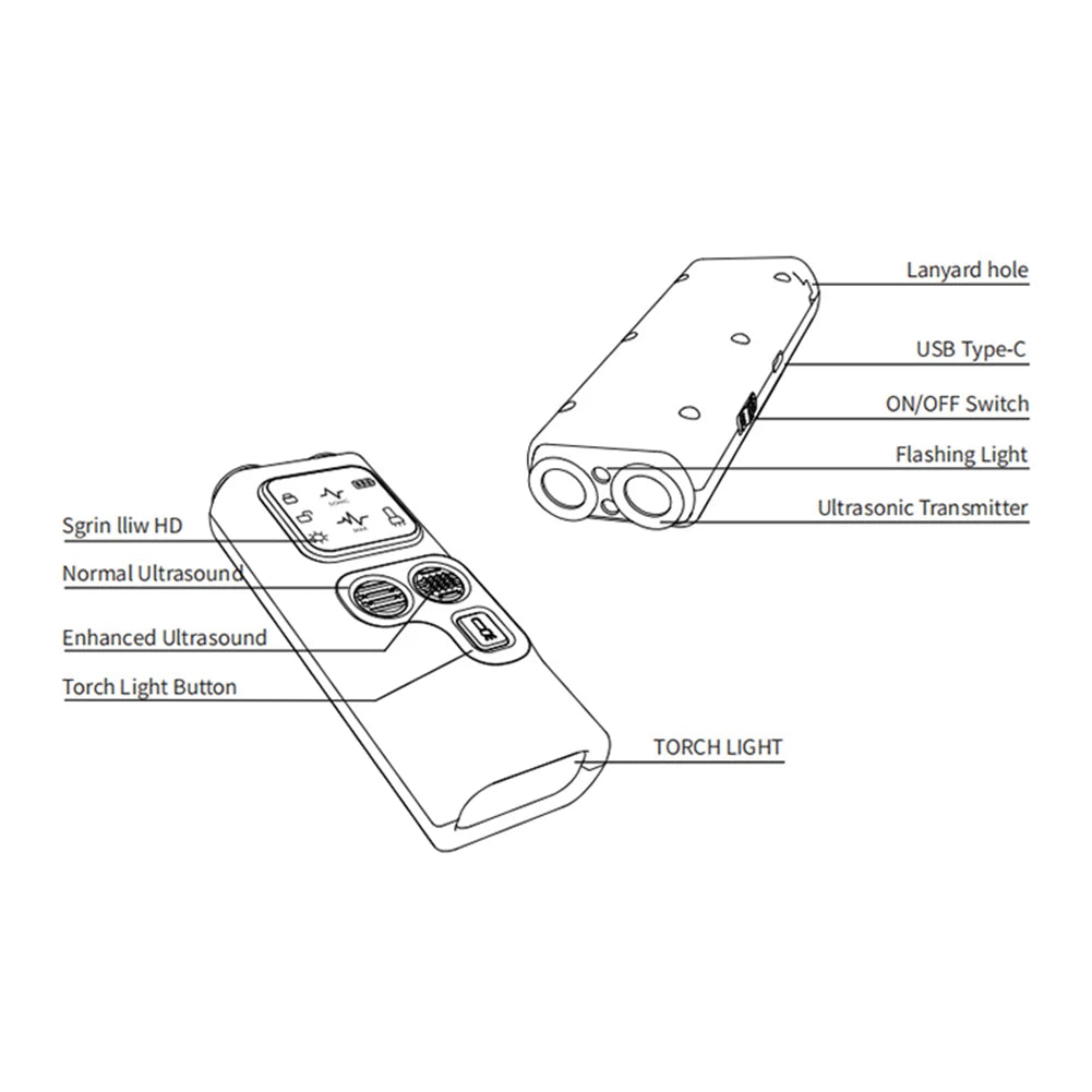 Ultrasonic Dog Bark Deterrent with LED Light and Rechargeable Battery
