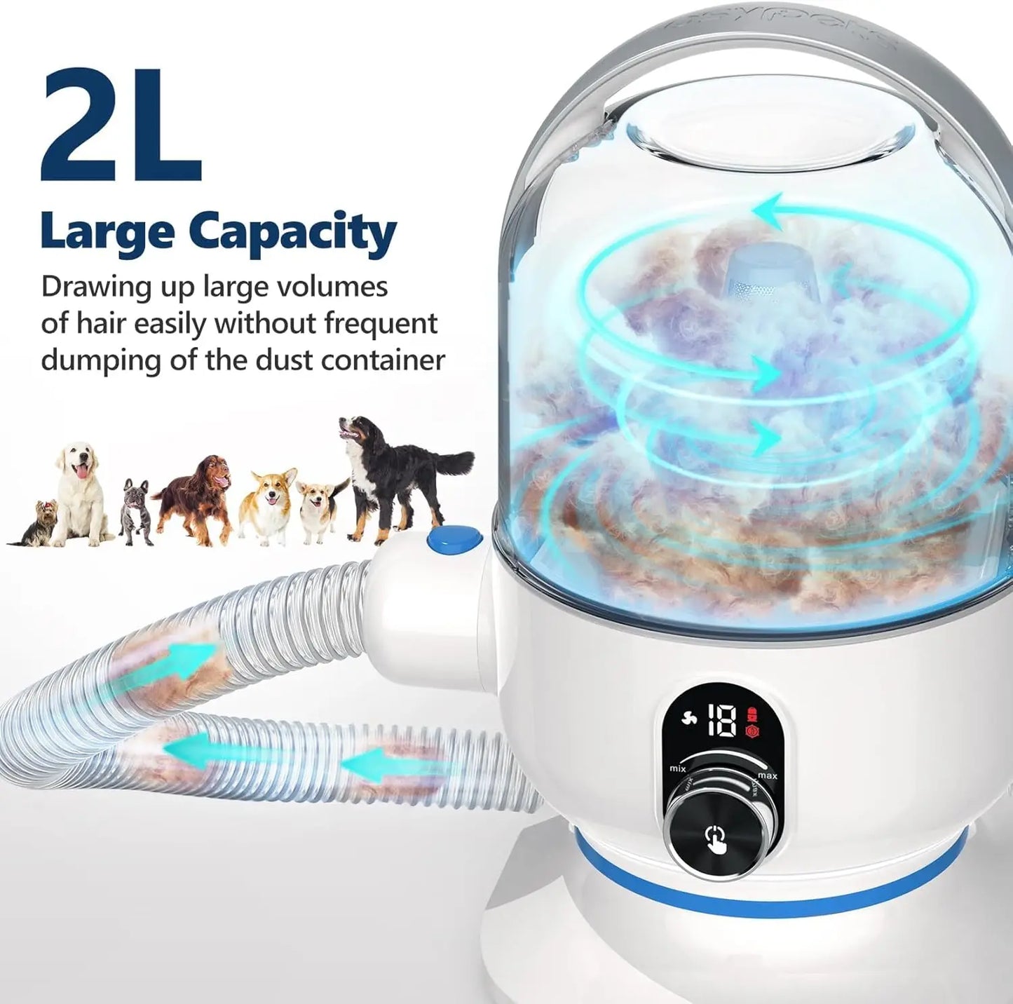 Pet Grooming Vacuum Kit for Effortless Shedding Removal